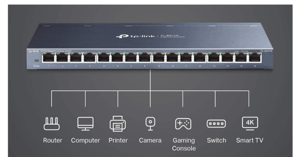tp-link 16-port gigabit ethernet unmanaged switch tl-sg1016