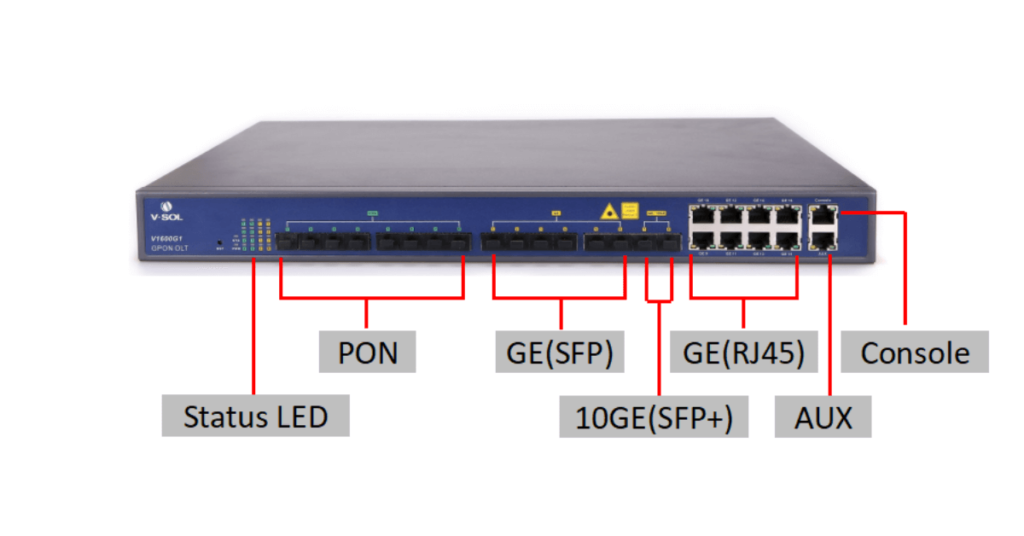 Vsol Gpon OLT Configuration Step By Step Guide 2022 - Smart Network Geek